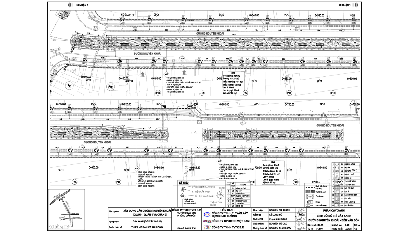 CẦU ĐƯỜNG NGUYỄN KHOÁI​