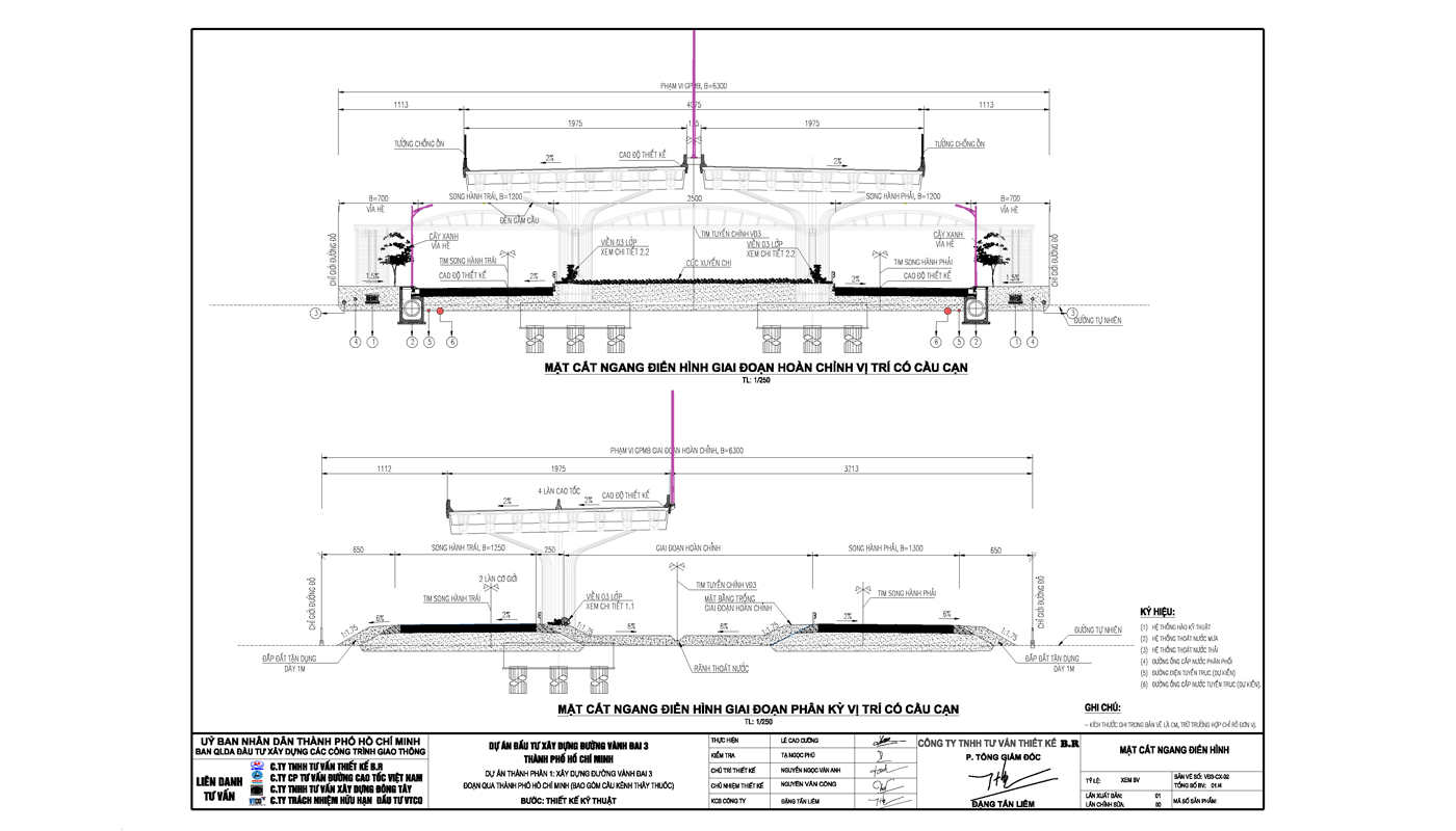 ĐƯỜNG VÀNH ĐAI 3 ĐOẠN QUA TP. THỦ ĐỨC – TP. HỒ CHÍ MINH (BAO GỒM CẦU KÊNH THẦY THUỐC)​