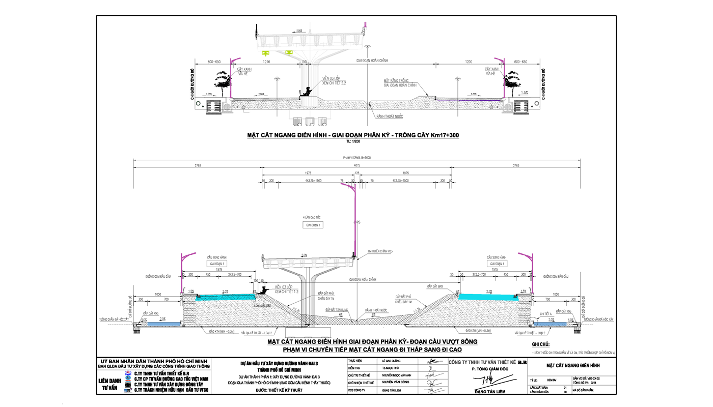 ĐƯỜNG VÀNH ĐAI 3 ĐOẠN QUA TP. THỦ ĐỨC – TP. HỒ CHÍ MINH (BAO GỒM CẦU KÊNH THẦY THUỐC)​