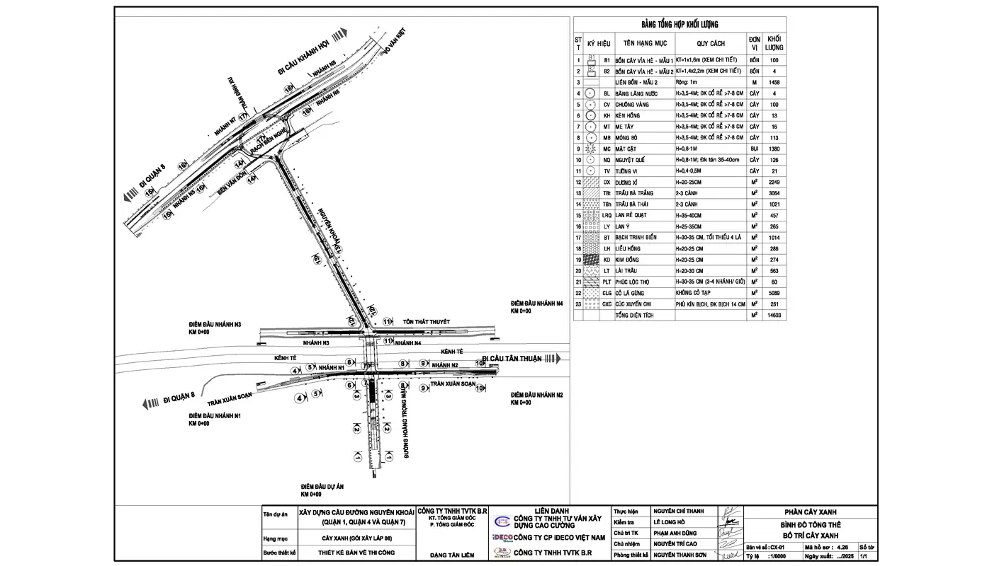 CẦU ĐƯỜNG NGUYỄN KHOÁI​