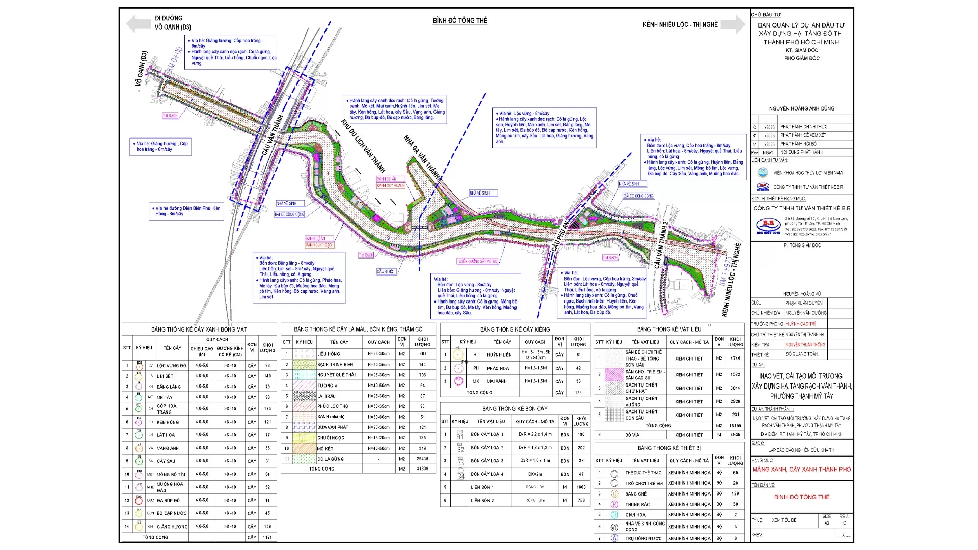 CẢNH QUAN DỌC RẠCH VĂN THÁNH