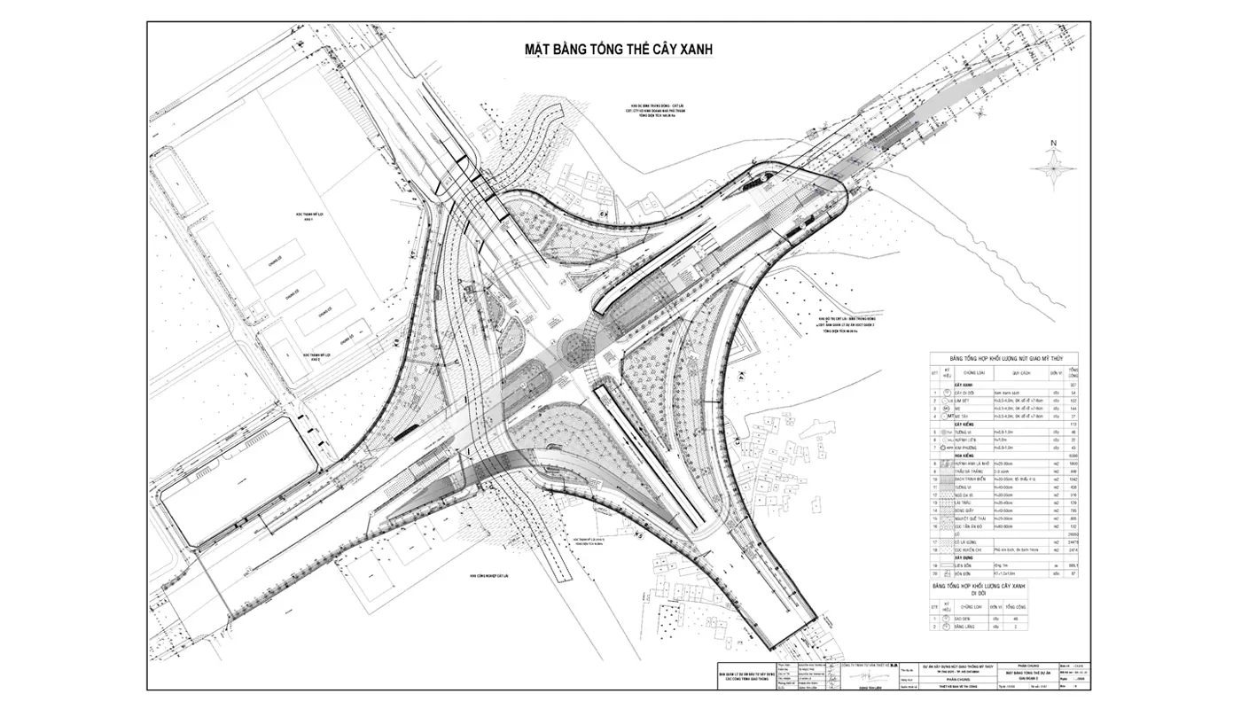 NÚT GIAO THÔNG MỸ THỦY​