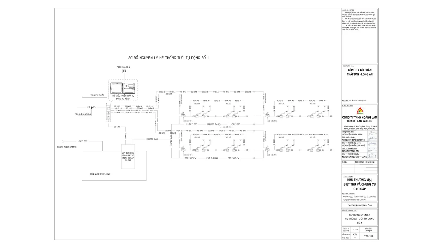 HỆ THỐNG TƯỚI KHU THƯƠNG MẠI, BIỆT THỰ VÀ CHUNG CƯ CAO CẤP​